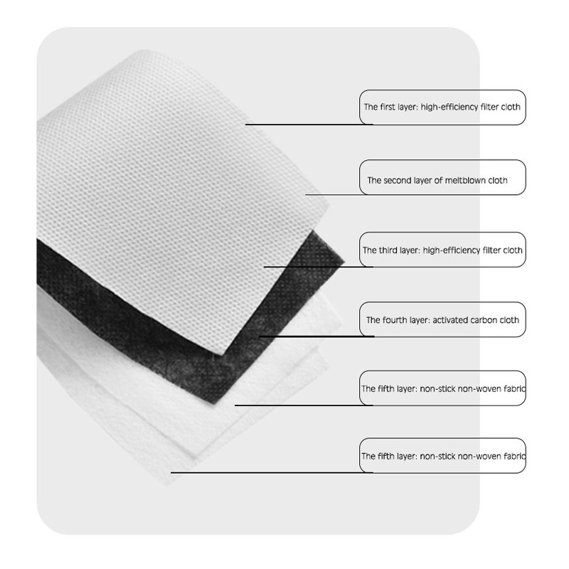 Pm2.5 Mask Filter Safe Lightwe - đánh giá và giá Pm2.5 Filter Insert